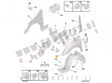 Citroen C4 04-10 blatnik desni