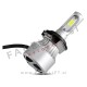 H7 (PX26d) LED kit adapter