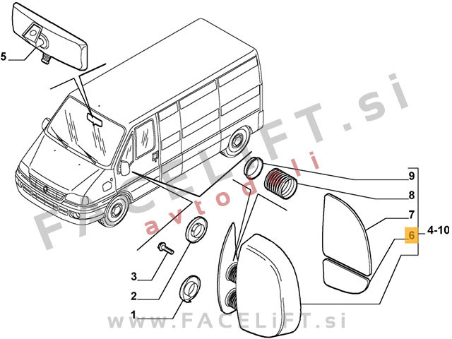 Peugeot Boxer / 230 (99-02) / steklo ogledala / spodnje / desno
