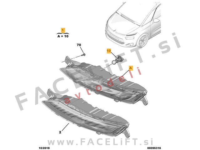 Citroen C4 Spacetourer 18- LED dnevna luč desna