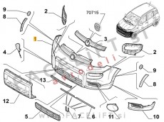Fiat Panta / 319 (12- ) / sprednji odbijač