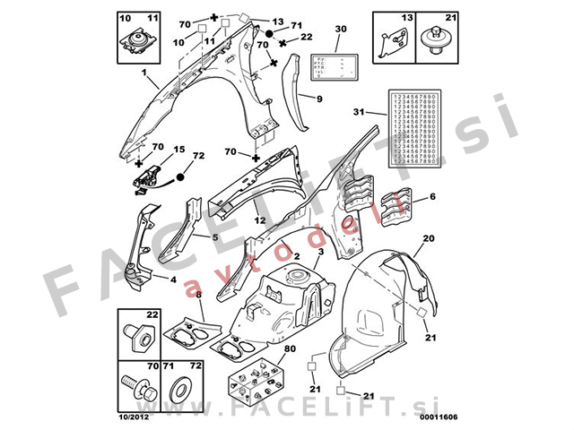 Peugeot 307 / (05-07) / sprednji blatnik / levi