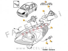 Citroen Xsara Picasso 04-10 žaromet levi Citroen Xsara Picasso 04-10 žaromet levi