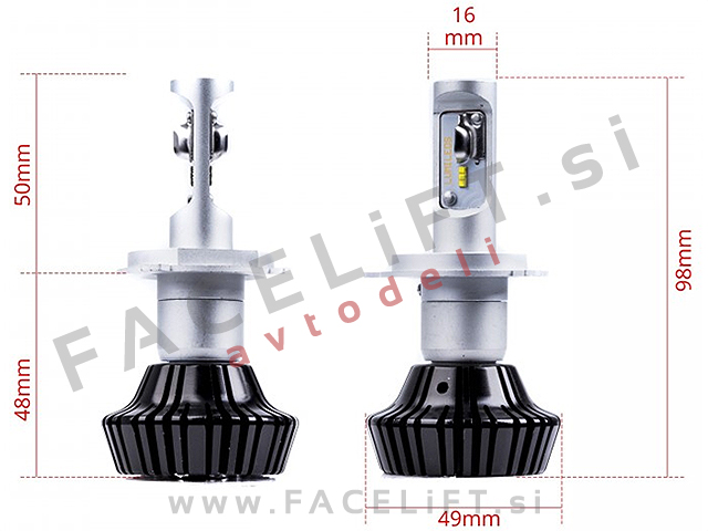 LED kit H4 Lumileds Luxeon ZES Philips 2x 30/60W (8000lm) 6000K CANBUS 12V 24V
