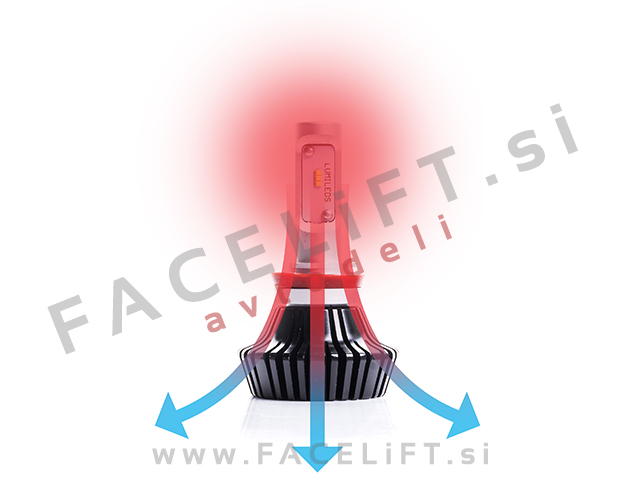 LED kit H11 Lumileds Luxeon ZES Philips 2x 30W (2x 4000lm) 6000K CANBUS 12V 24V LED kit H11 Lumileds Luxeon ZES Philips 2x 30W (2x 4000lm) 6000K CANBUS 12V 24V