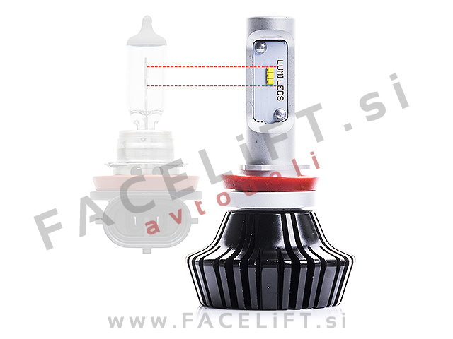 LED kit H11 Lumileds Luxeon ZES Philips 2x 30W (2x 4000lm) 6000K CANBUS 12V 24V