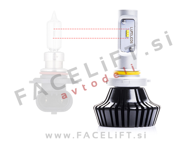LED kit HB3 (9005) Lumileds Luxeon ZES Philips 2x 30W (2x 4000lm) 6000K CANBUS 12V 24V