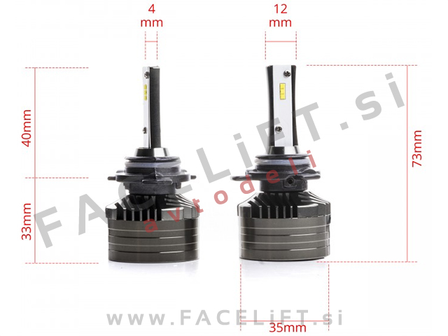 LED kit HIR2 CSP 2x 30W (2x 5000lm) 6000K CANBUS 12V 24V