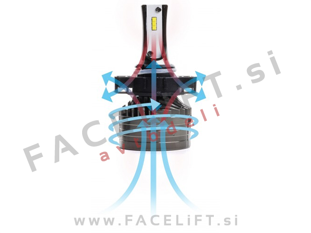 LED kit H16 CSP 2x 30W (2x 5000lm) 6000K CANBUS 12V 24V LED kit H16 CSP 2x 30W (2x 5000lm) 6000K CANBUS 12V 24V