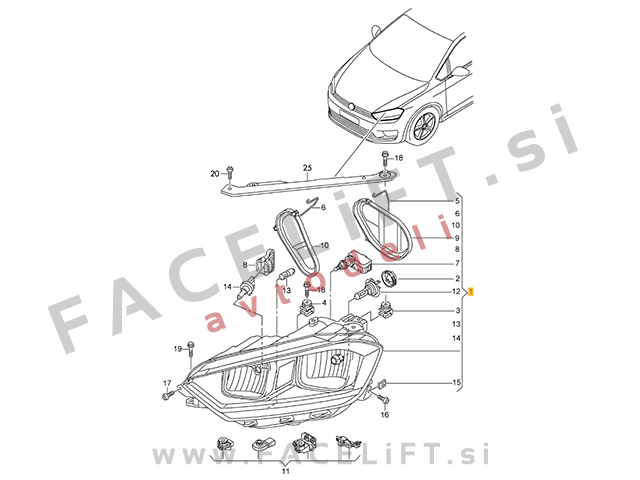 VW Golf Sportsvan 14- žaromet desni VW Golf Sportsvan 14- žaromet desni