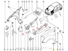 Renault Clio 3 05-12 sprednji blatnik levi