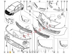 Renault Clio 3 05-12 zaščita motorja Renault Clio 3 05-12 zaščita motorja