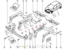 Renault Modus / (04-12) / ojačitev sprednjega odbijača