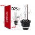 Xenon žarnica D2S (P32d-2) 4300K 35W Basic