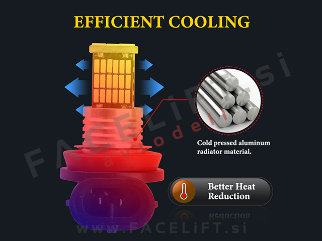 LED žarnica H11 (PGJ19-2) 45x LED (4014) 900lm CANBUS 12V LED žarnica H11 (PGJ19-2) 45x LED (4014) 900lm CANBUS 12V