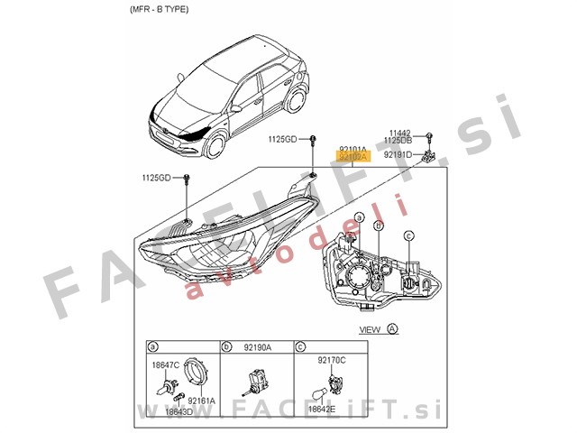 Hyundai i20 14-21 žaromet desni