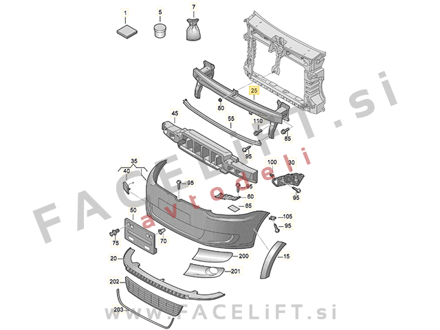 Ojačitev sprednjega odbijača VW Caddy 10-15