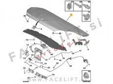 Pokrov motorja Peugeot 208 12-19