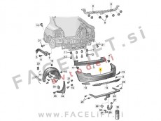 Zadnji odbijač Škoda Octavia Karavan 5E 13-17