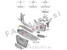 Mreža sprednjega odbijača srednja Audi A4 B9 S line 15-19